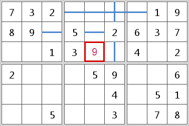 sudoku rules